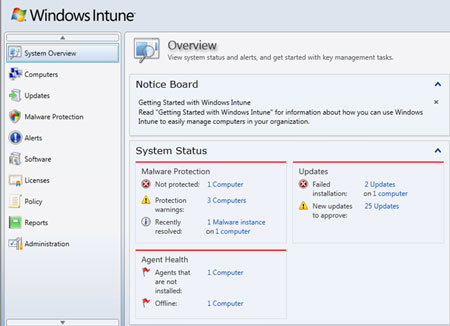 Windows Intune overview